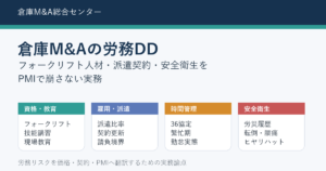 倉庫M&Aの労務DDとフォークリフト人材・派遣契約・安全衛生の確認ポイント